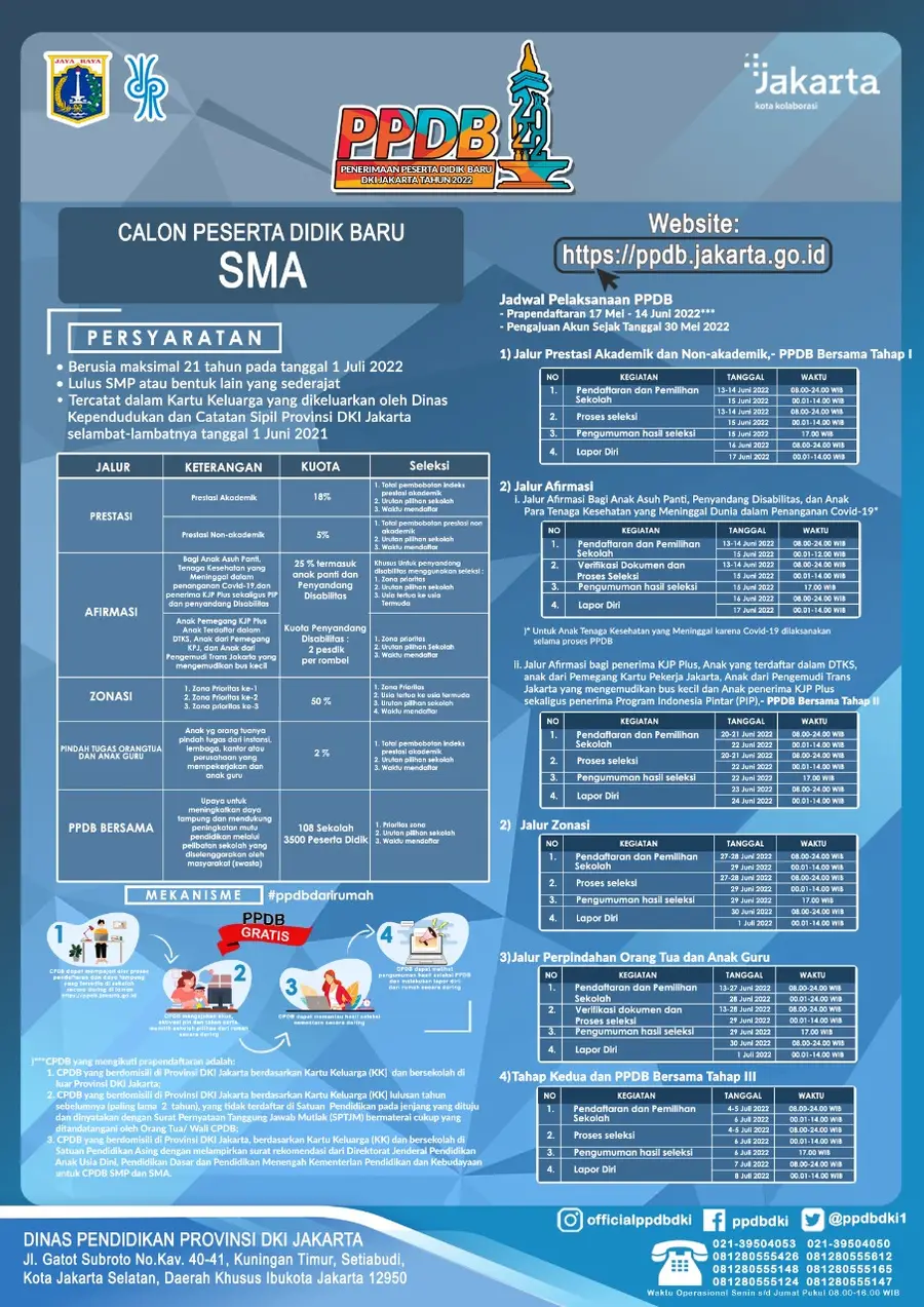 Jadwal PPDB Jenjang SMA Tahun 2022