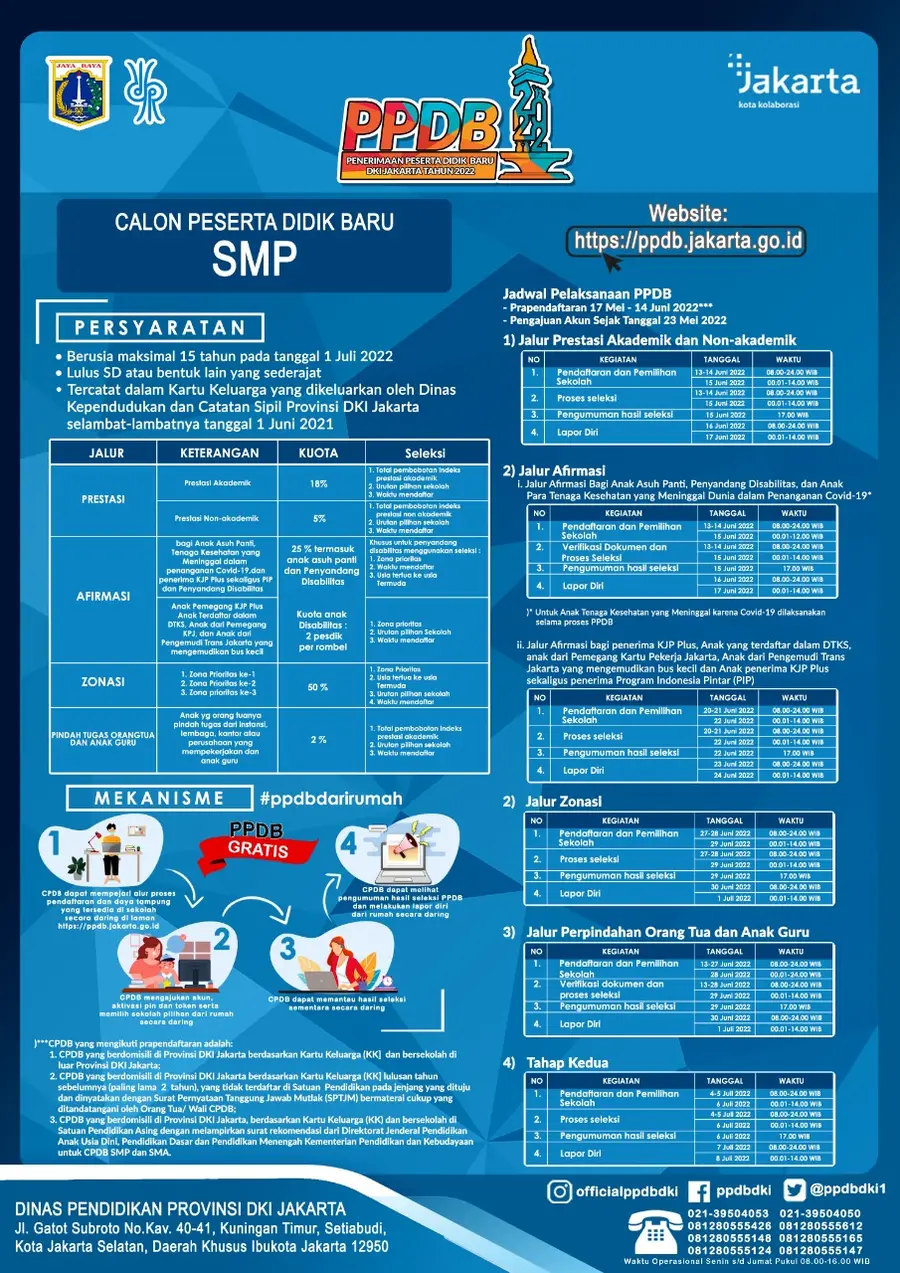 Jadwal PPDB Jenjang SMP Tahun 2022