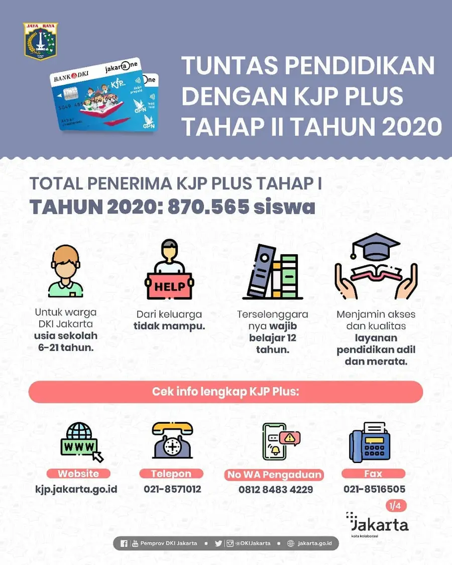 Tuntas Pendidikan dengan KJP PLUS Tahap II Tahun 2020