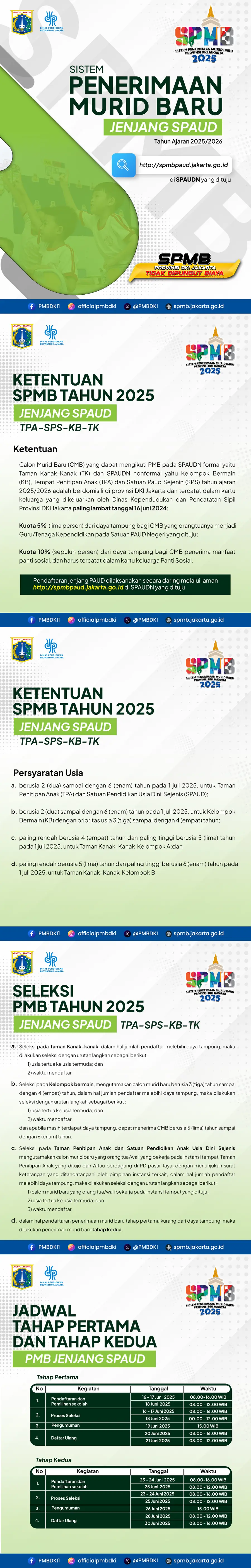 Ketentuan Seleksi PMB Jenjang PAUD