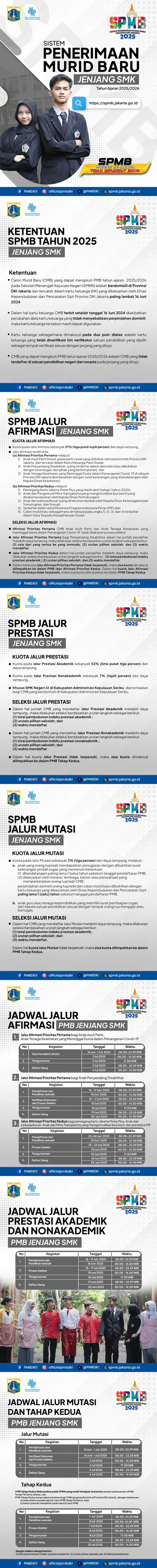 Ketentuan Seleksi PMB Jenjang SMK