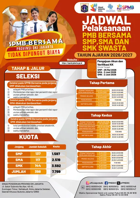 Jadwal Pelaksanaan Penerimaan SMP, SMA, dan SMK Swasta Tahun Ajaran 2026/2027