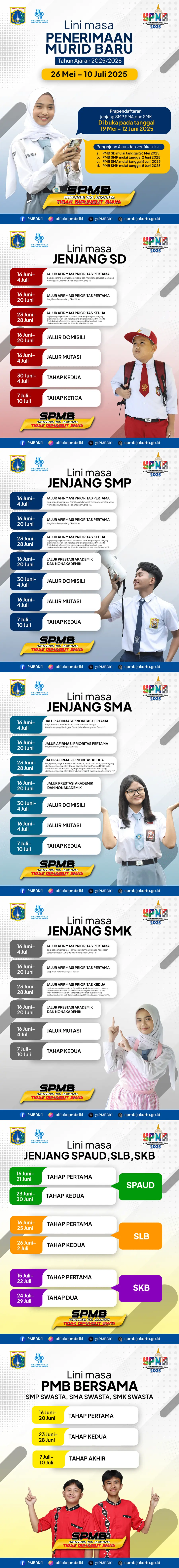 Lini Masa Penerimaan Murid Baru Tahun Ajaran 2025/2026 — foto 1