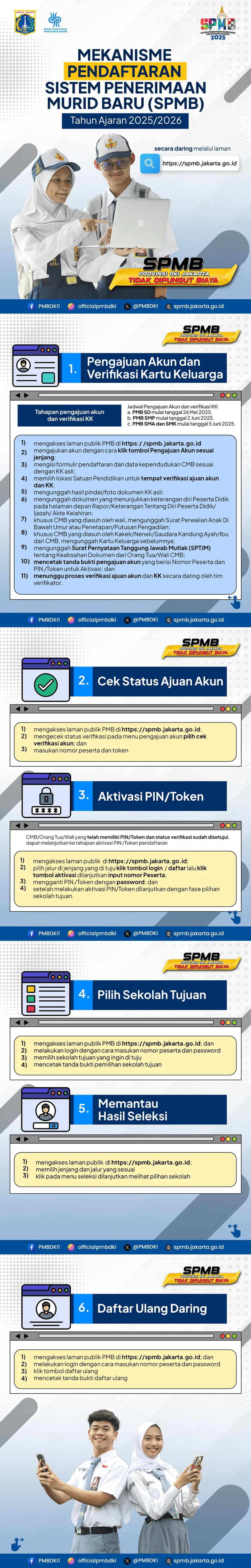 Mekanisme Pendaftaran Sistem Penerimaan Murid Baru Tahun Ajaran 2025/2026 — foto 1
