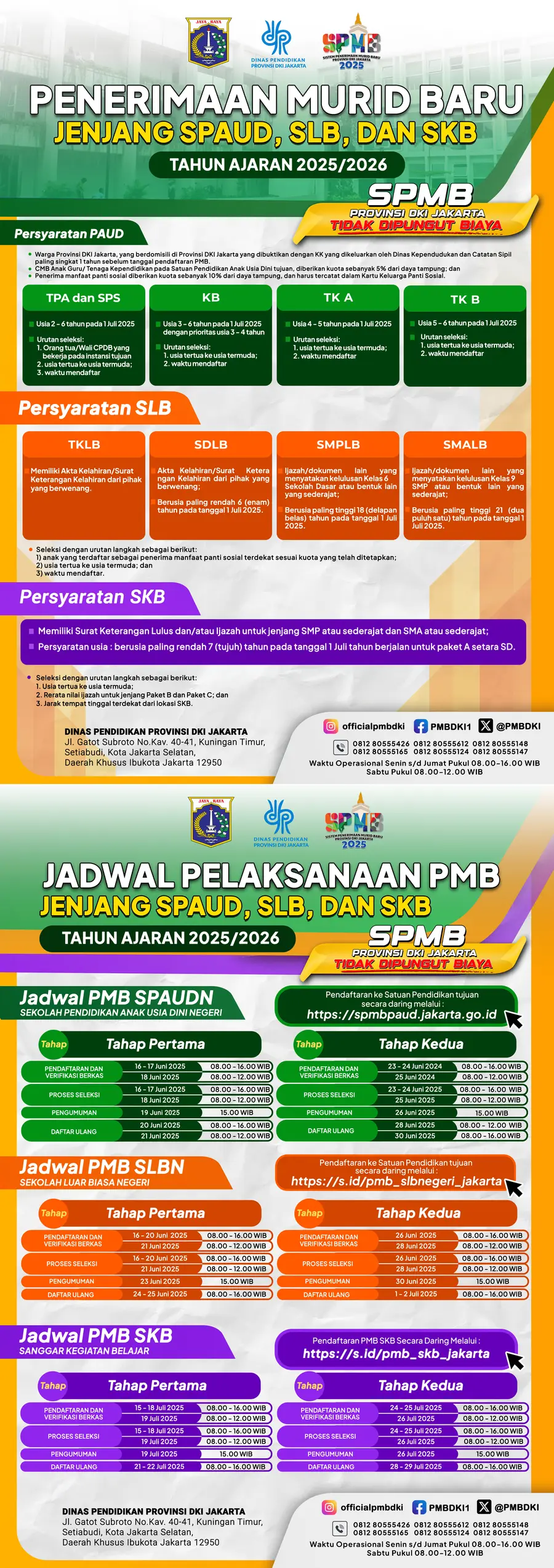 Poster SPMB Jenjang PAUD, SLB, dan SKB Tahun Ajaran 2025/2026 — foto 1