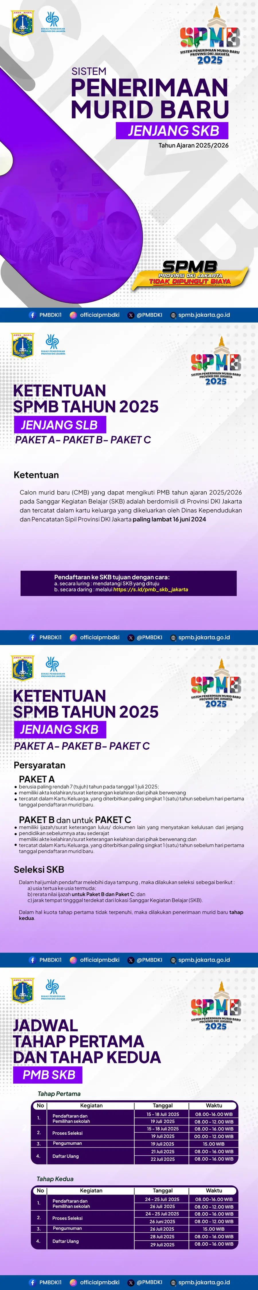 Ketentuan Seleksi PMB Jenjang SKB