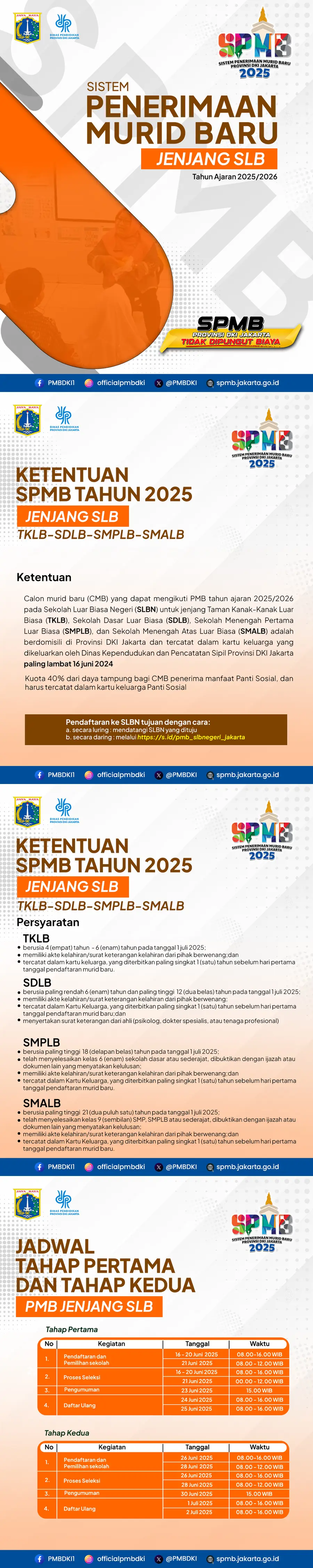 Ketentuan Seleksi PMB Jenjang SLB